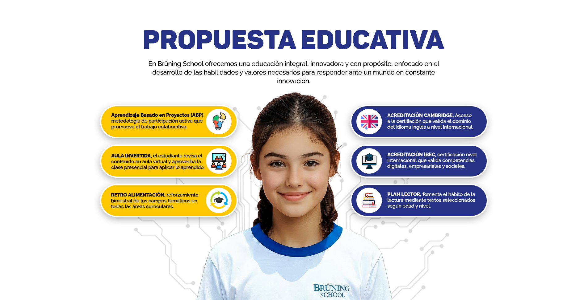 Propuesta Educativa Nivel Primaria - BRÜNING PIMENTEL