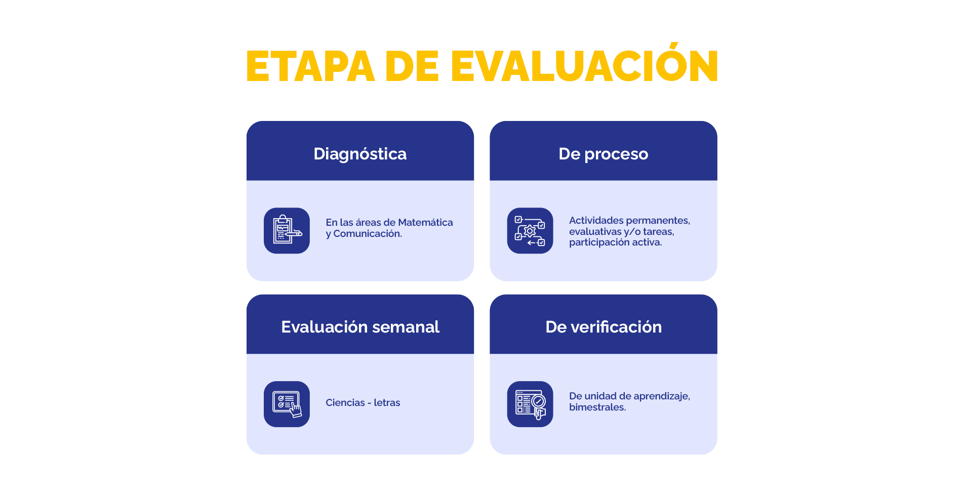 Propuesta Educativa Nivel Primaria - BRÜNING PIMENTEL