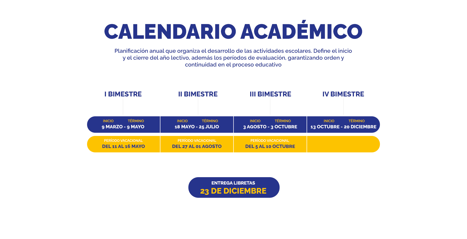 Propuesta Educativa Nivel Primaria - BRÜNING PIMENTEL